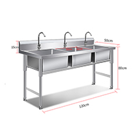 Chậu Rửa Công Nghiệp